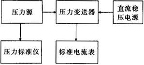 缺插圖！