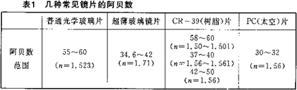 缺插圖！